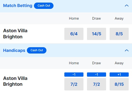 Aston Villa v Brighton Betting Odds - Premier League 2023 24