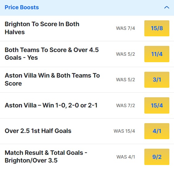 Aston Villa v Brighton Odds Price Boosts - Premier League 2023 24