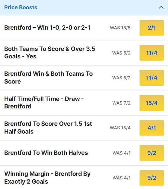 Brentford v Everton Odds Price Boosts - Premier League 2023 24