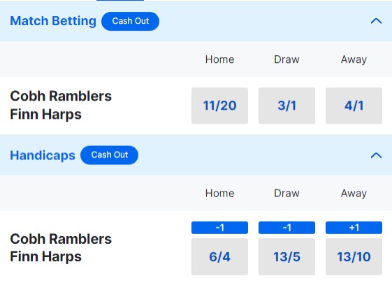 Cobh Ramblers v Finn Harps Betting Odds - League of Ireland First Division 2023