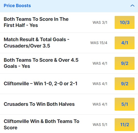 Crusaders v Cliftonville Odds Price Boosts - NIFL Premiership 2023 24