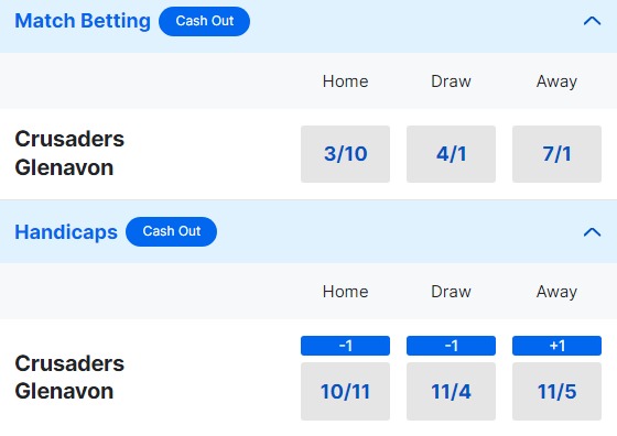 Crusaders v Glenavon Betting Odds - NIFL Premiership 2023