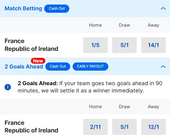 France v Ireland Odds - Euro 2024 Qualifiers