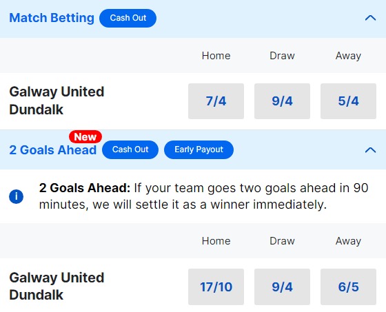 Galway United v Dundalk Betting Odds - 2023 FAI Cup Quarter-Final