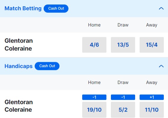 Glentoran v Coleraine Betting Odds - NIFL Premiership 23 24