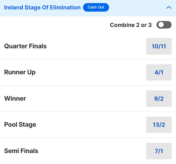 Ireland 2023 Rugby World Cup Stage of Elimination Odds