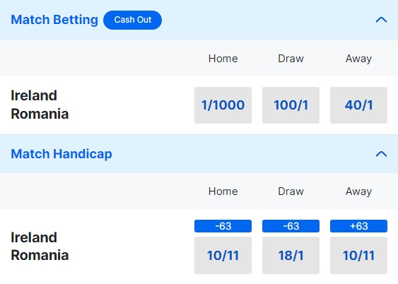 Ireland v Romania Betting Odds - 2023 Rugby World Cup