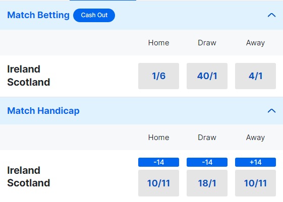 Ireland v Scotland Betting Odds - 2023 Rugby World Cup