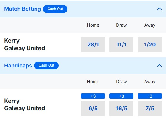 Kerry v Galway United Betting Odds - League of Ireland First Division 2023