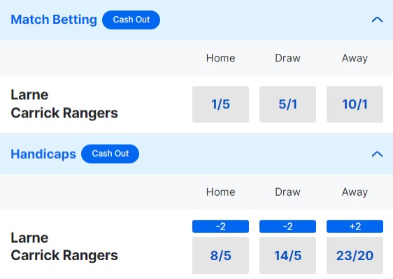 Larne v Carrick Rangers Betting Odds - NIFL Premiership 23 24