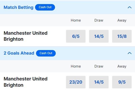 Man United v Brighton Betting Odds - Premier League 2023 24