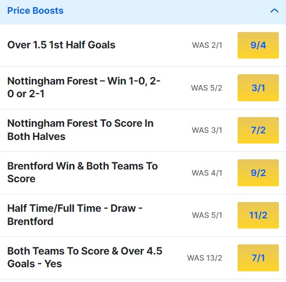 Nottingham Forest v Bretford Odds Price Boosts - Premier League 2023 24