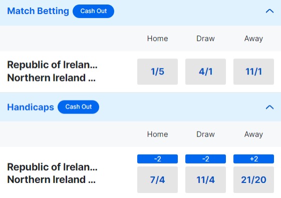 Republic of Ireland v Northern Ireland Women Betting Odds - 2023 Women's Nations League