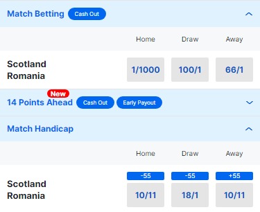 Scotland v Romania Betting Odds - 2023 Rugby World Cup