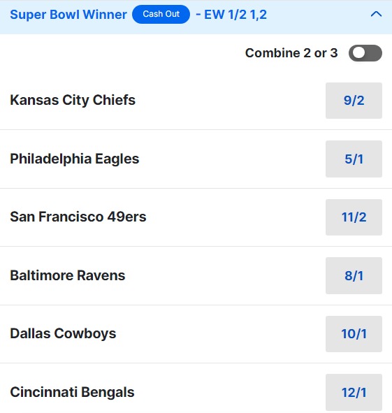 Super Bowl LVIII Betting Odds (2)