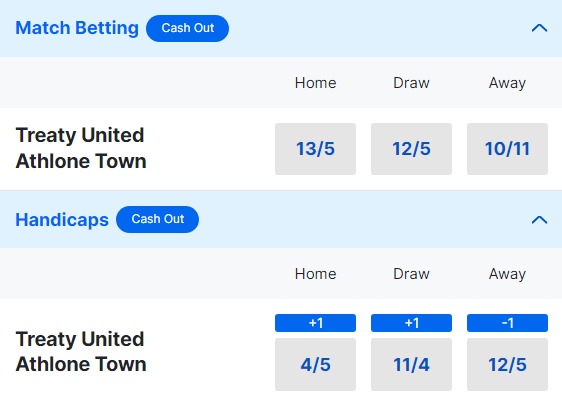 Treaty United v Athlone Town Betting Odds - League of Ireland 2023