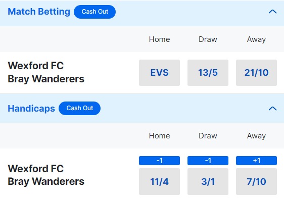 Wexford FC v Bray Wanderers Betting Odds - League of Ireland First Division 2023