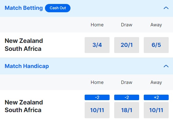 2023 Rugby World Cup Final Betting Odds