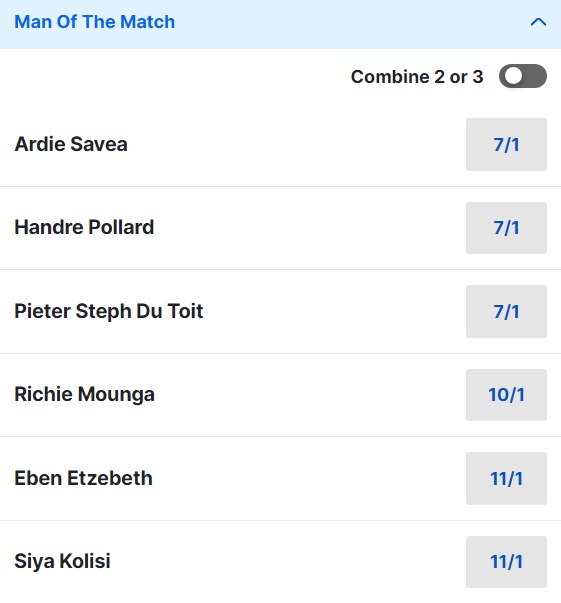 2023 Rugby World Cup Final Man of the Match Odds