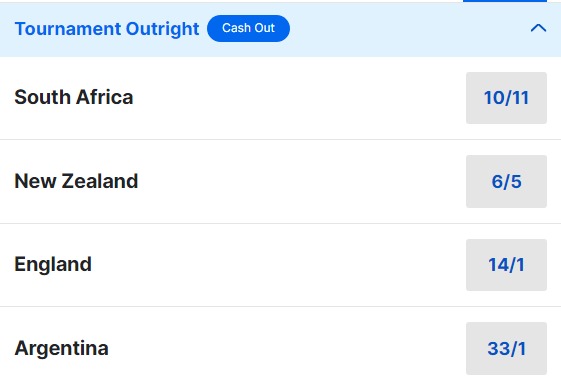 2023 Rugby World Cup Odds (3)