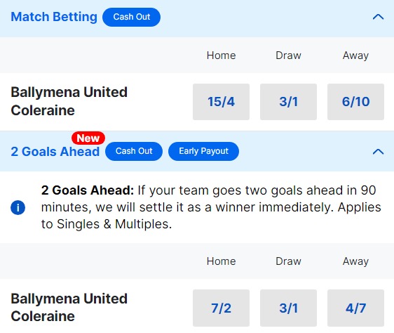 Ballymena United v Coleraine Betting Odds - NIFL Premiership 2023 24