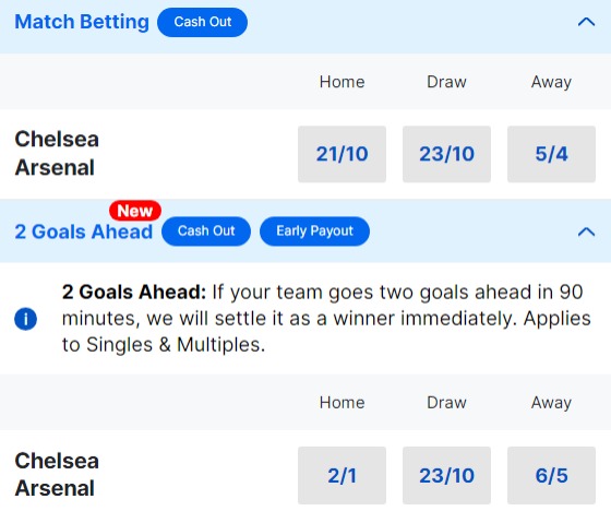 Chelsea v Arsenal Betting Odds - Premier League 2023 24