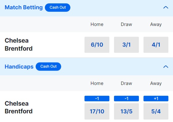 Chelsea v Brentford Betting Odds - Premier League 2023 24