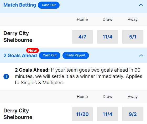 Derry City v Shelbourne Betting Odds - League of Ireland Premier Division 2023