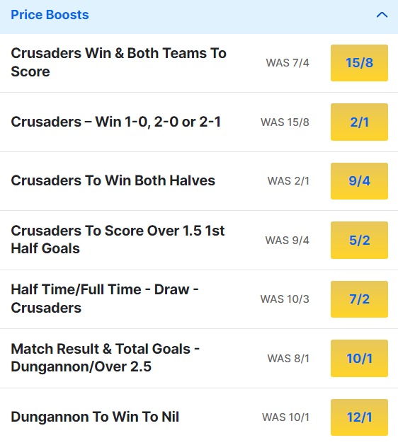 Dungannon v Crusaders Odds Price Boosts - NIFL Premiership 2023 24