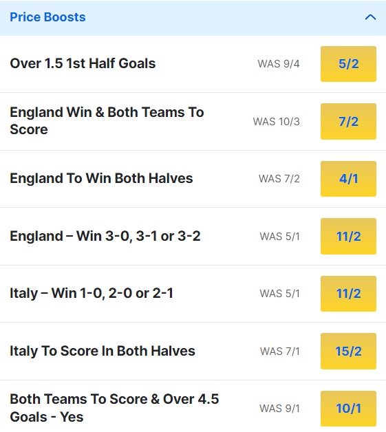 England v Italy Odds Price Boosts - Euro 2024 Qualifier