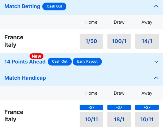 France v Italy Betting Odds - 2023 Rugby World Cup Pool A