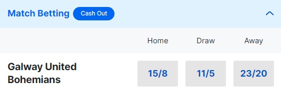 Galway United v Bohemians Betting Odds - 2023 FAI Cup Semi-Final