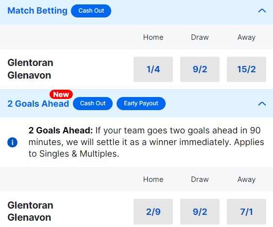 Glentoran v Glenavon Betting Odds - NIFL Premiership 2023 24