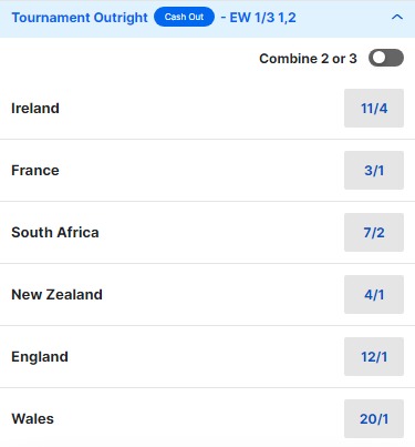 Ireland Rugby World Cup Odds