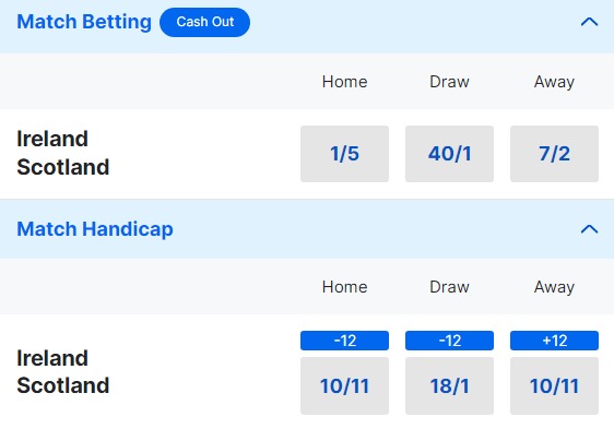 Ireland v Scotland Betting Odds - 2023 Rugby World Cup Pool B