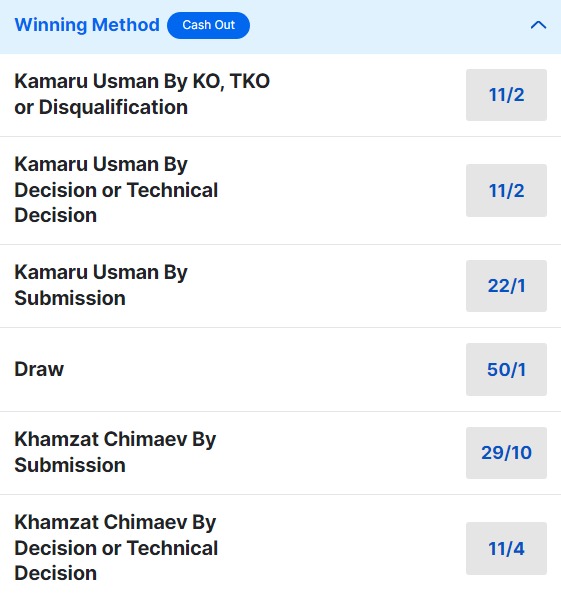 Kamaru Usman vs. Khamzat Chimaev - UFC 294 Co-Main Event