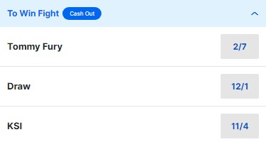 KSI v Tommy Fury Betting Odds