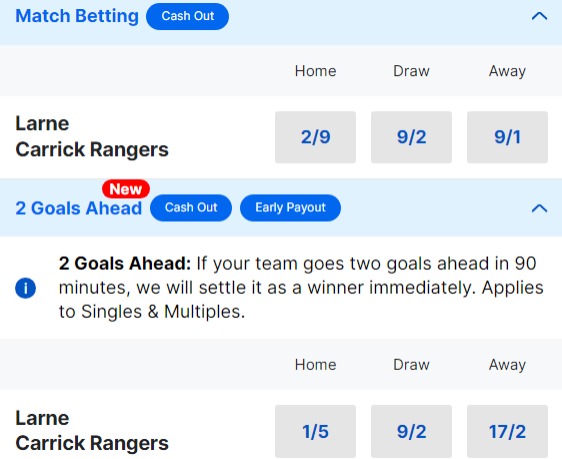 Larne v Carrick Rangers Betting Odds - NIFL Premiership 2023 24