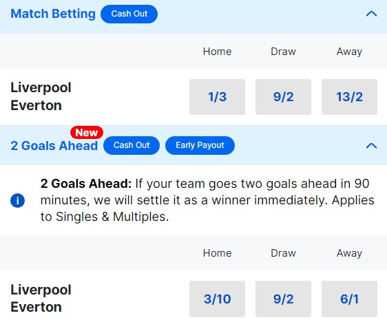 Liverpool v Everton Betting Odds - Premier League 2023 24