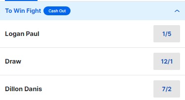 Logan Paul v Dillon Danis Betting Odds