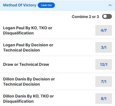 Logan Paul v Dillon Danis - Method of Victory Odds