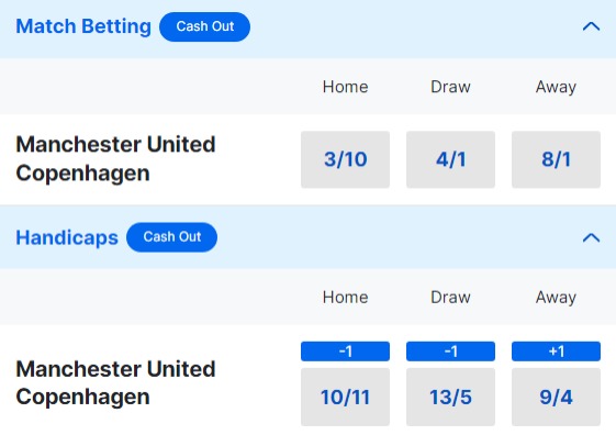 Man United v Copenhagen Betting Odds - Champions League 2023 24