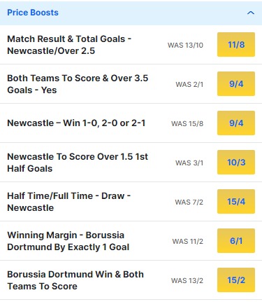 Newcastle v Dortmund Odds Price Boosts - Champions League 2023 24