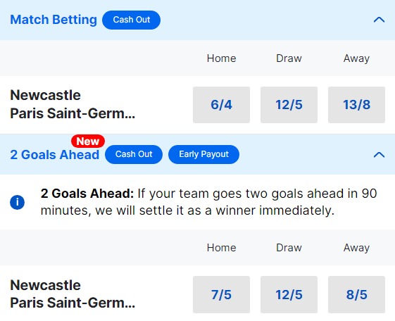 Newcastle v PSG Betting Odds - 2023 24 Champions League