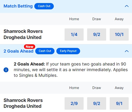 Shamrock Rovers v Drogheda United Betting Odds - League of Ireland Premier Division 2023