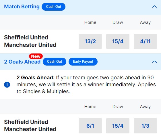 Sheffield United v Man United Betting Odds - Premier League 2023 24