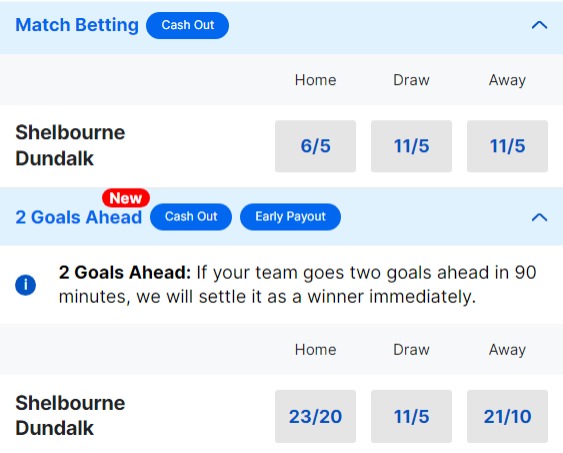 Shelbourne v Dundalk Betting Odds - League of Ireland Premier Division 2023