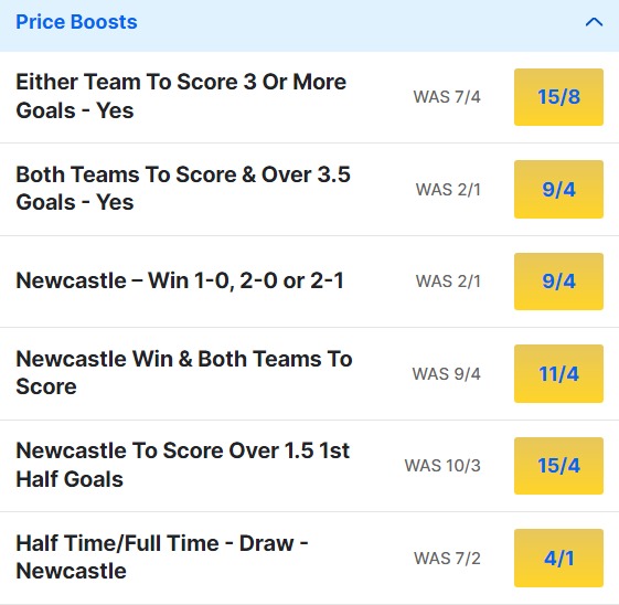 Wolvs v Newcastle Odds Price Boosts - Premier League 2023 24