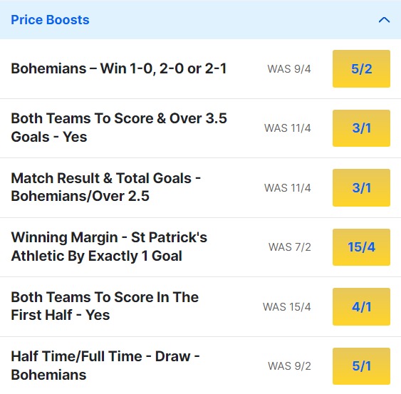 2023 FAI Cup Final Odds Price Boosts - Bohemians v St. Patrick's Athletic