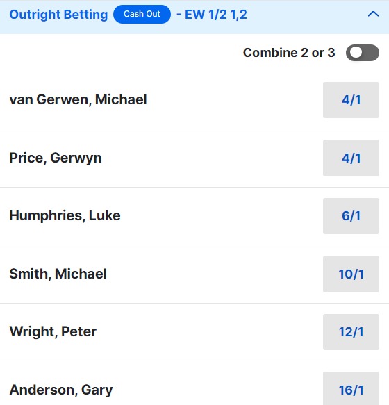 2023 Grand Slam of Darts Betting Odds